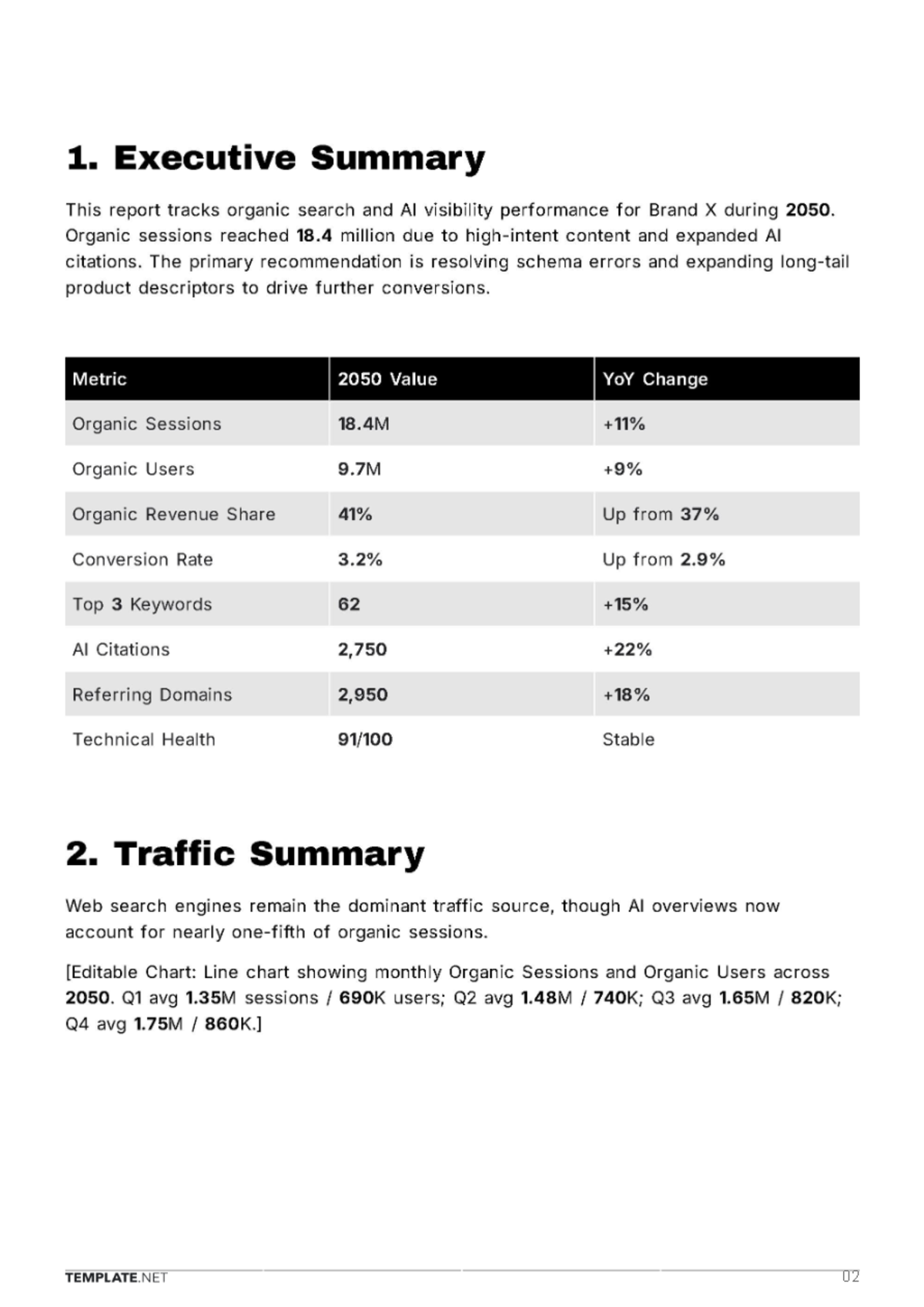 Free SEO Report Template to Edit Online
