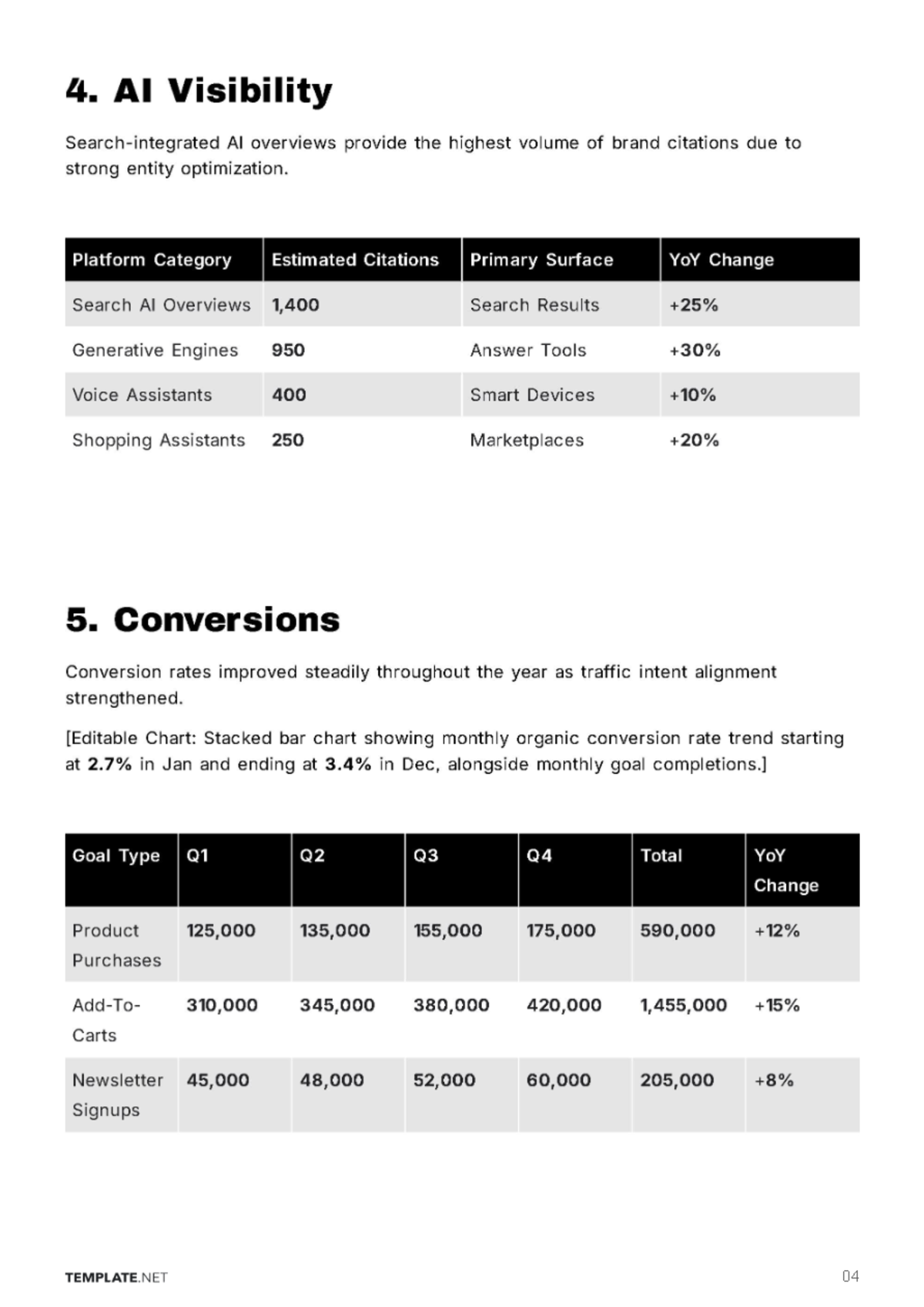 Free SEO Report Template to Edit Online