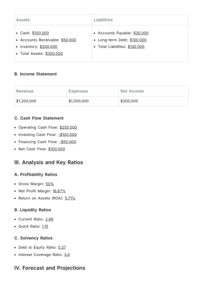 Free Small Business Financial Report Template to Edit Online
