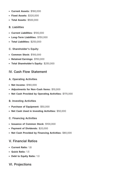 Free Food Startup Financial Report Template to Edit Online