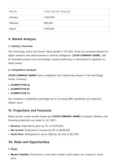 Free Stock Report Template to Edit Online