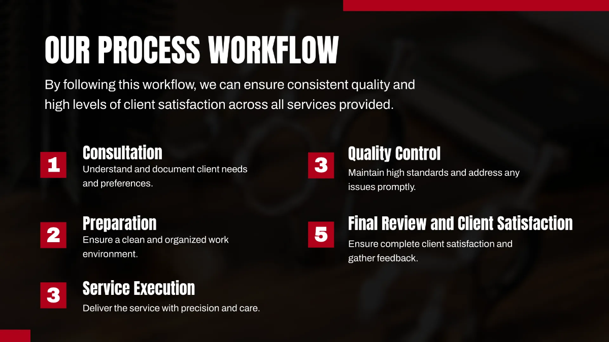 Free Salon Quality Assurance Presentation Template to Edit Online