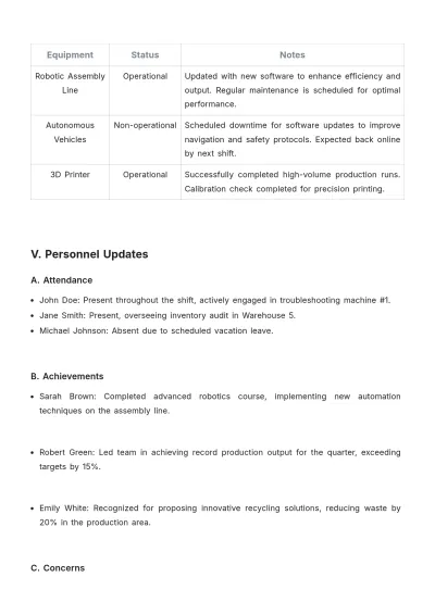 Free Daily End of Shift Report Template to Edit Online
