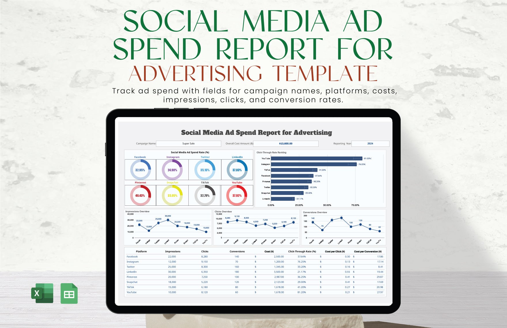 Social Media Ad Spend Report for Advertising Template in Excel, Google Sheets