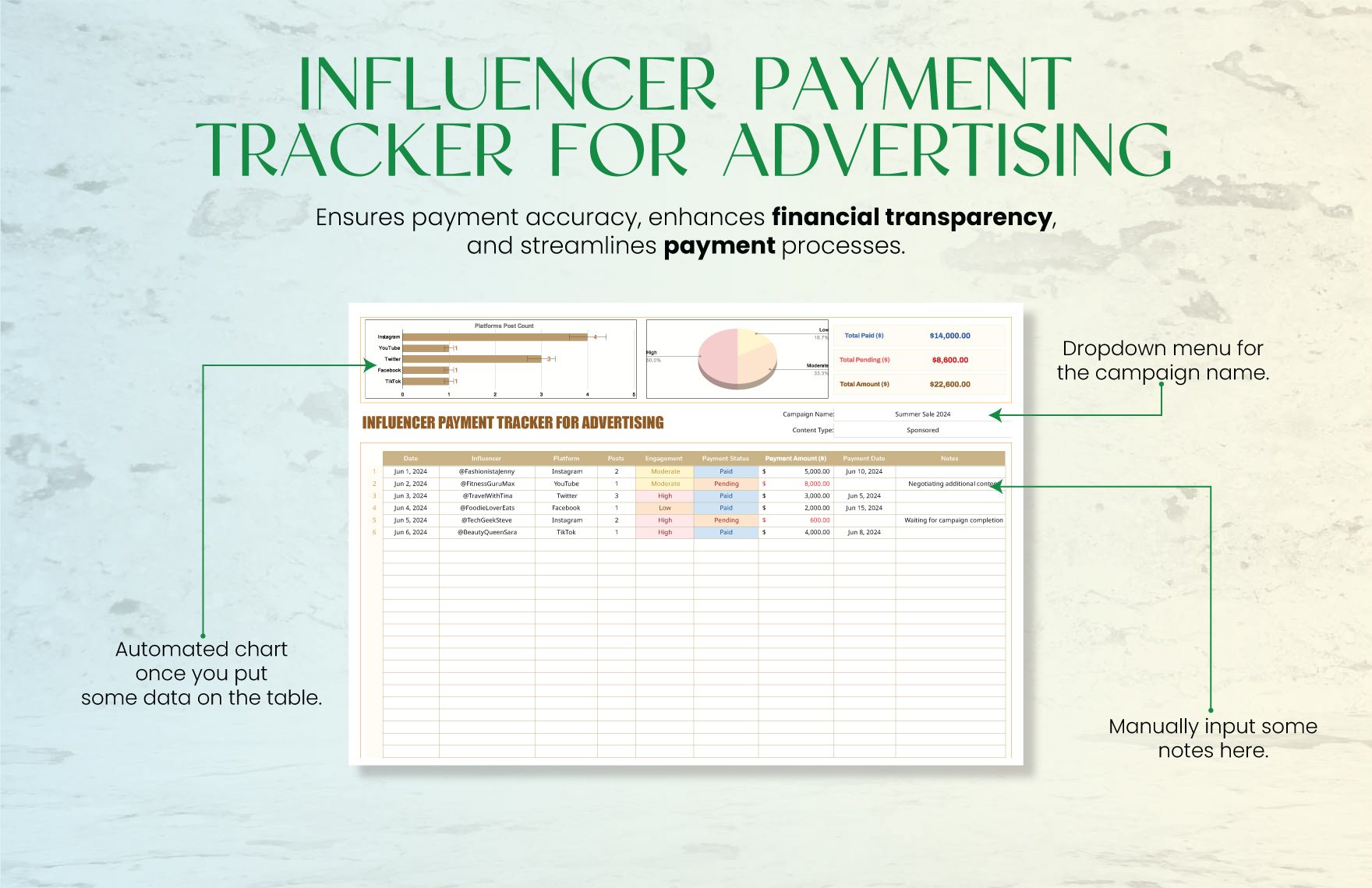 Influencer Payment Tracker for Advertising Template
