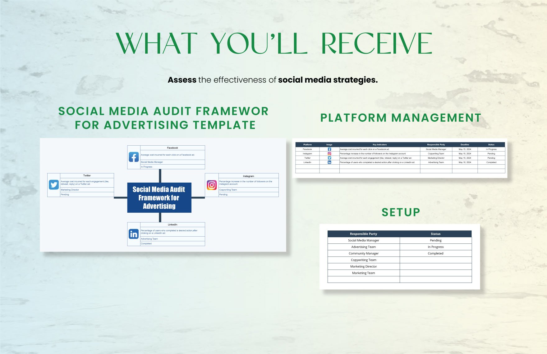 Social Media Audit Framework for Advertising Template