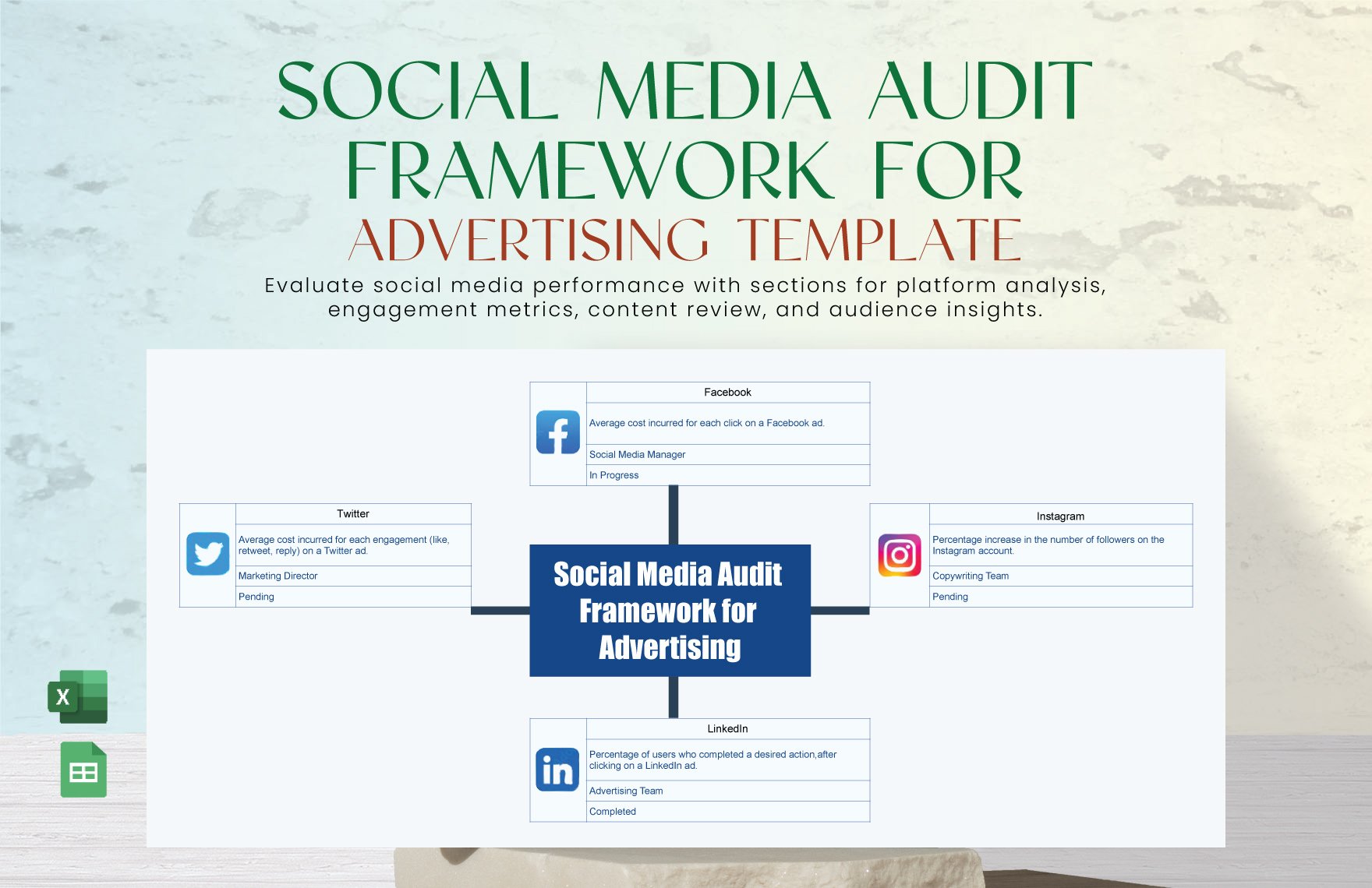 Social Media Audit Framework for Advertising Template in Excel, Google Sheets