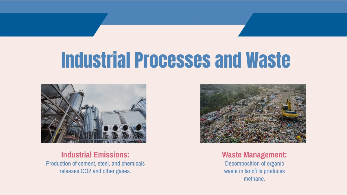 Free Causes of Global Warming Presentation Template to Edit Online