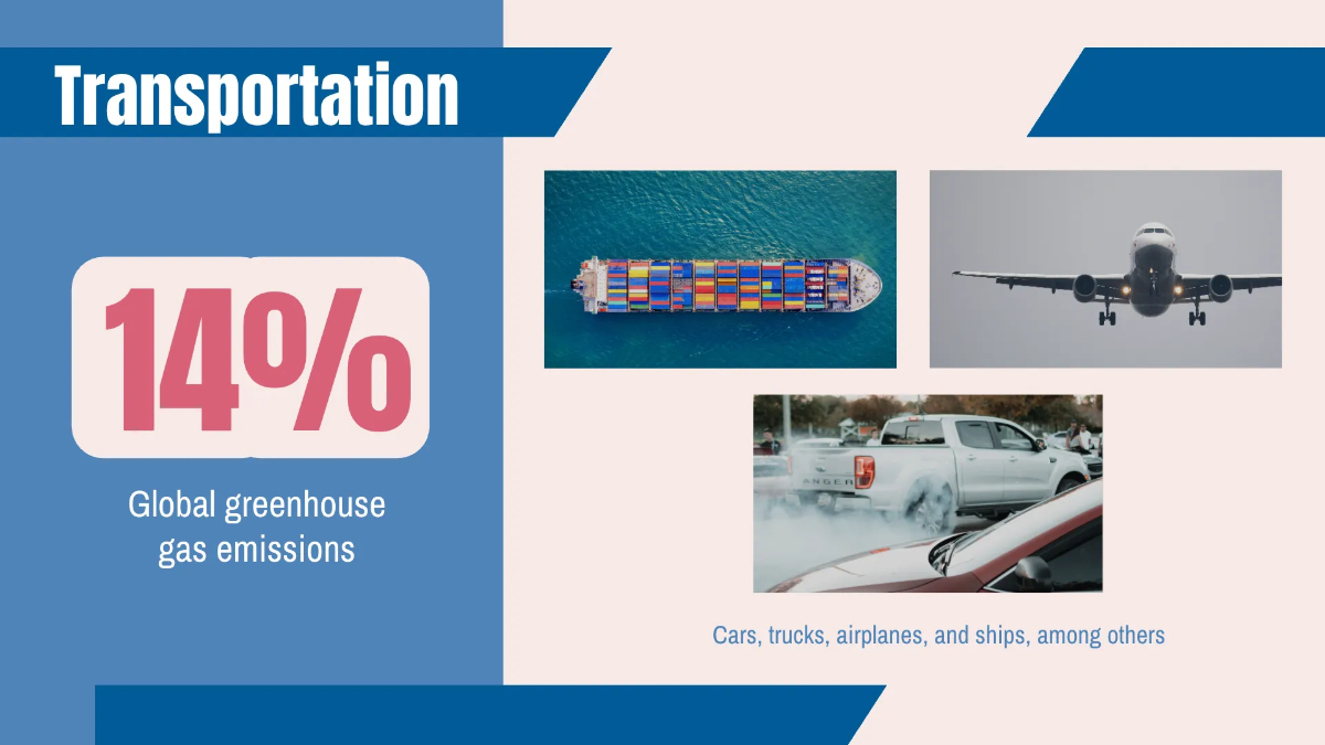 Free Causes of Global Warming Presentation Template to Edit Online