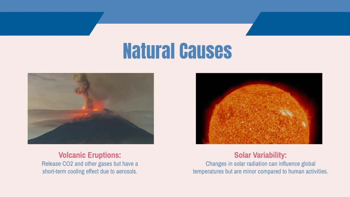 Free Causes of Global Warming Presentation Template to Edit Online