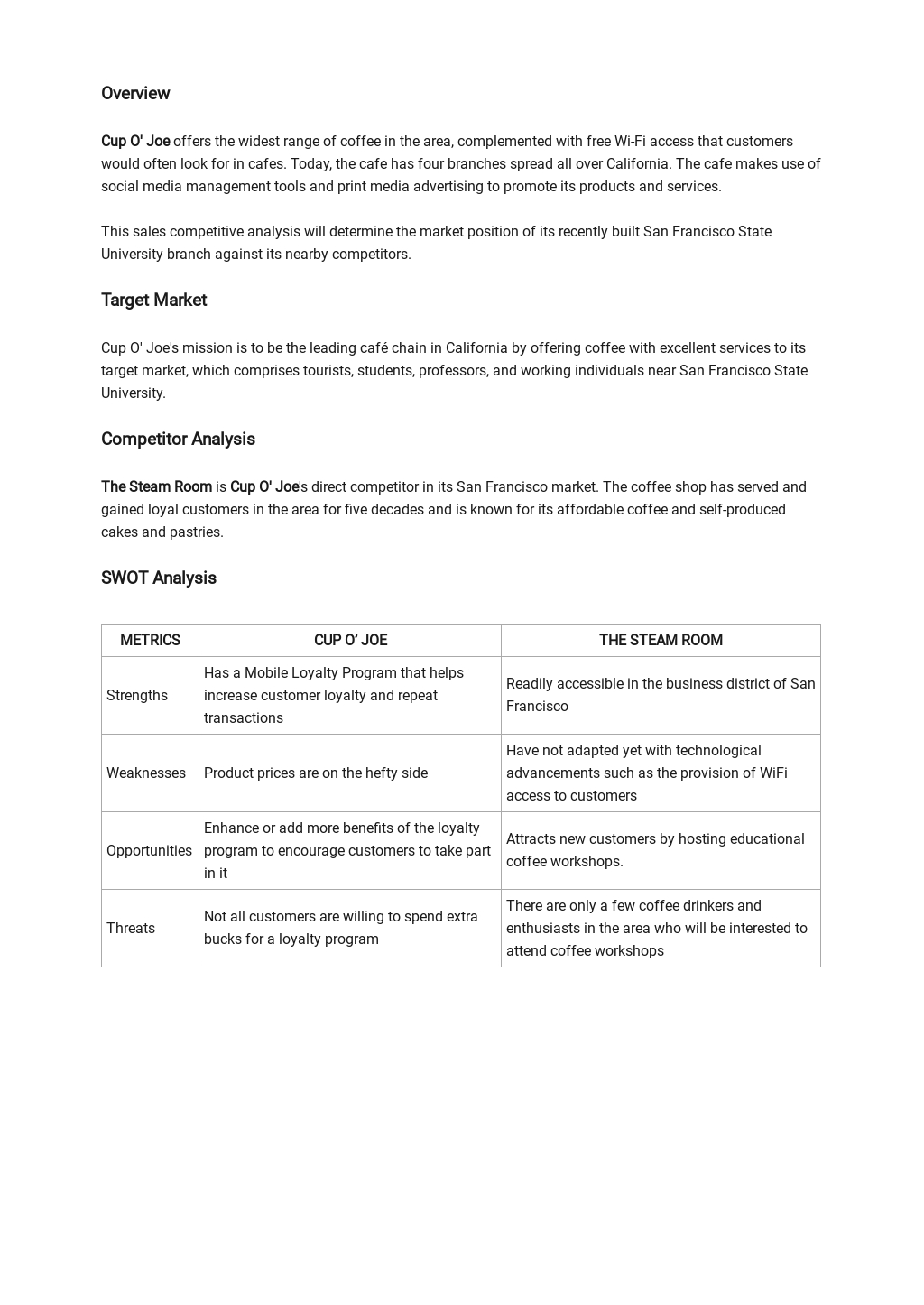 cafe-coffee-shop-competitive-analysis-template-free-pdf-word-doc