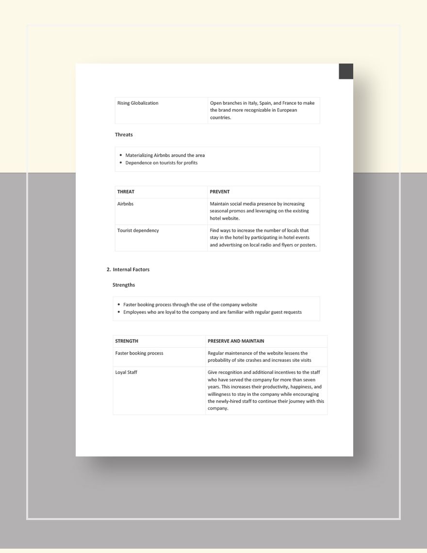 hotel swot analysis template