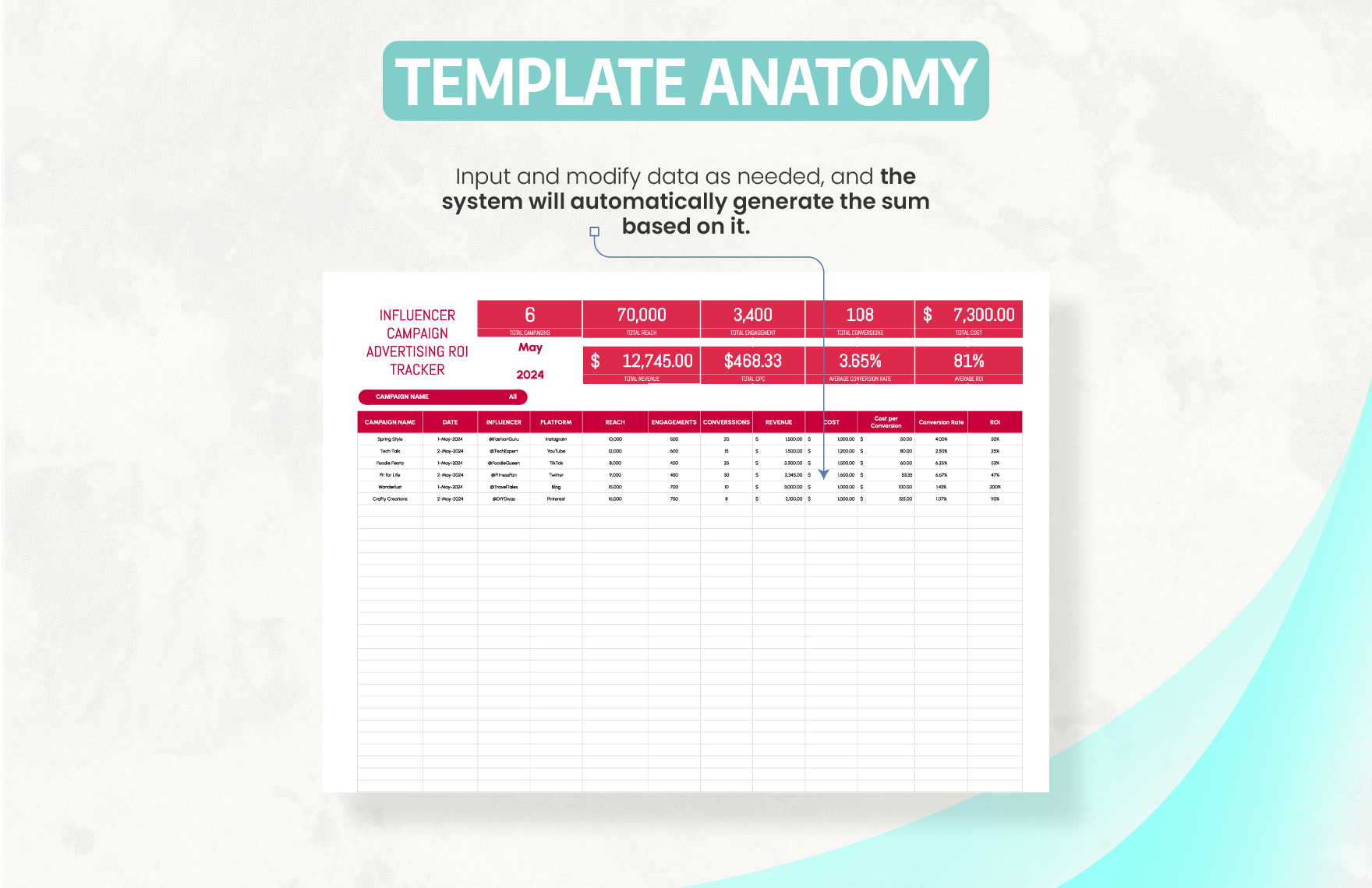 Influencer Campaign Advertising ROI Tracker Template