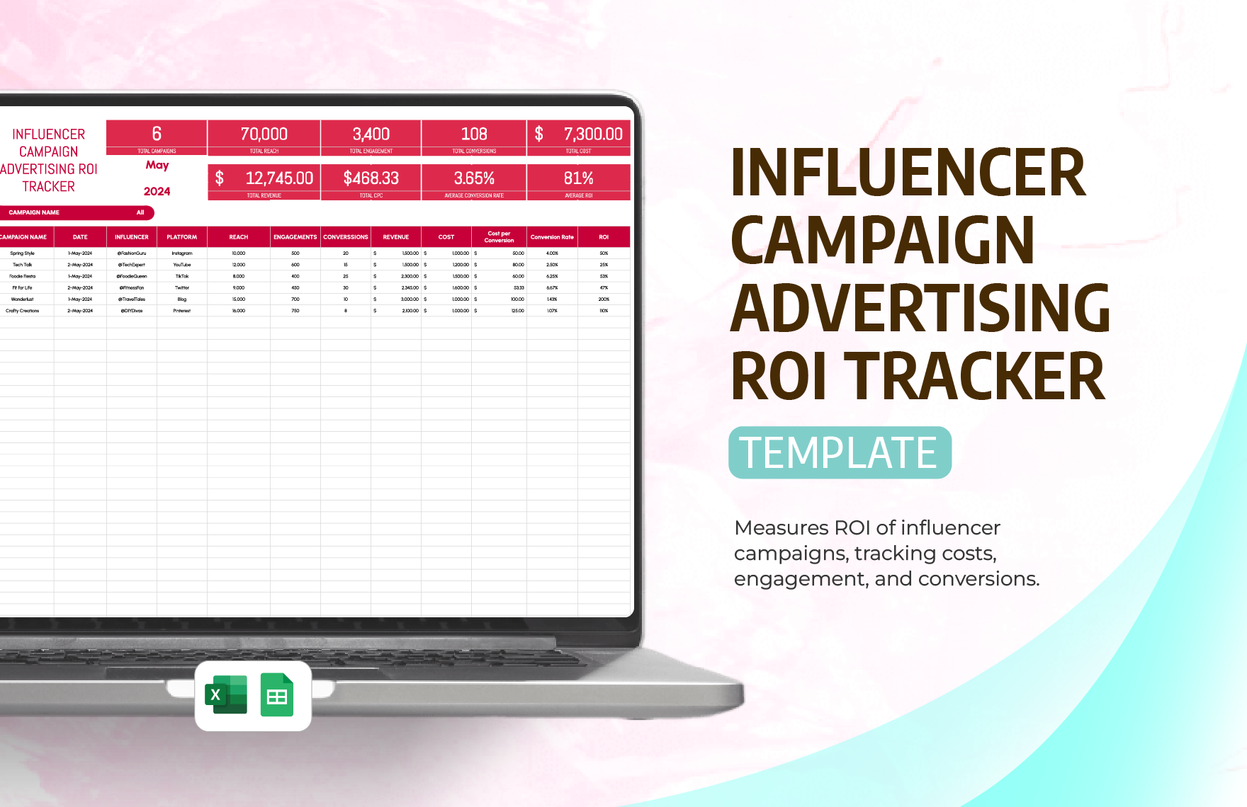 Influencer Campaign Advertising ROI Tracker Template in Excel, Google Sheets