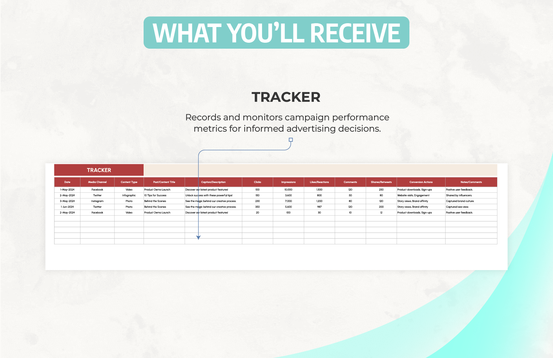 Campaign Engagement Analytics Advertising Tool Template