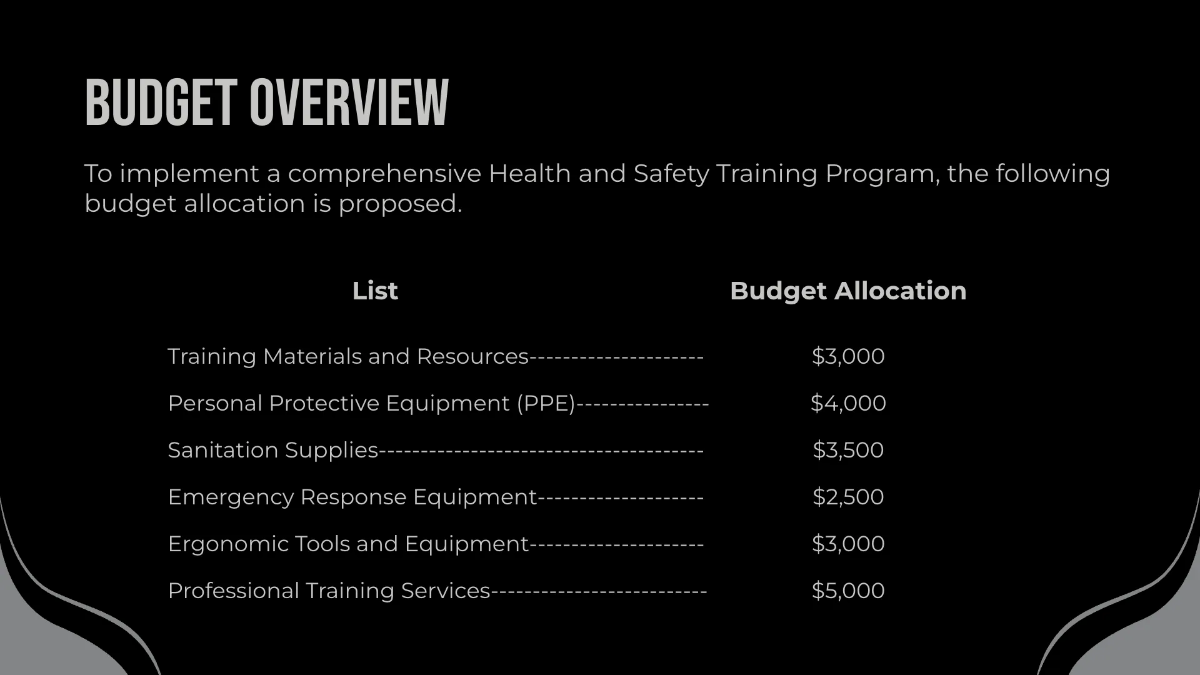 Free Salon Health and Safety Training Presentation Template to Edit Online