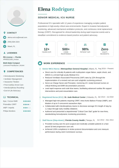 Free Medical ICU Nurse ATS Resume Template, AI Resume Builder