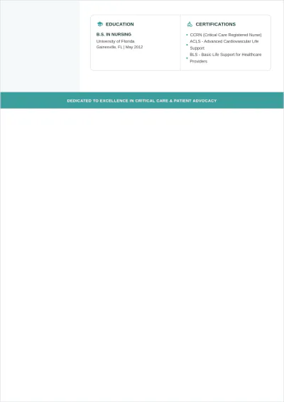Free Medical ICU Nurse ATS Resume Template, AI Resume Builder