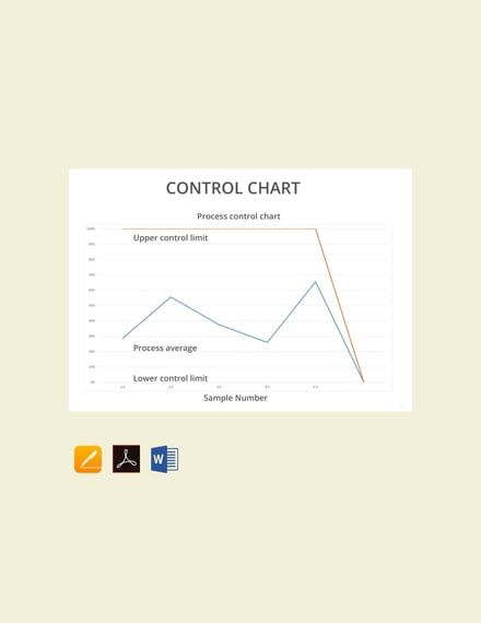 Free Control Chart Template Excel