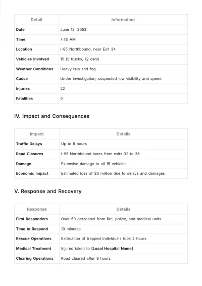 Free News Accident Report Template to Edit Online