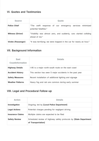 Free News Accident Report Template to Edit Online