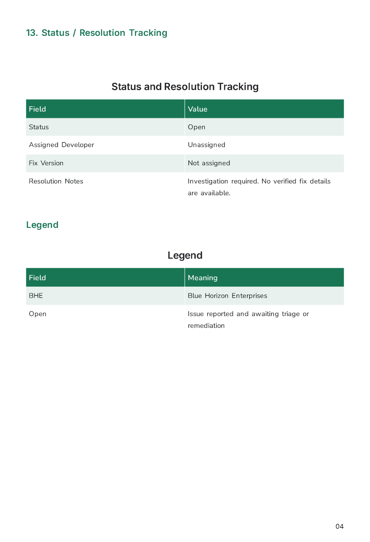 Free Bug Report Template to Edit Online