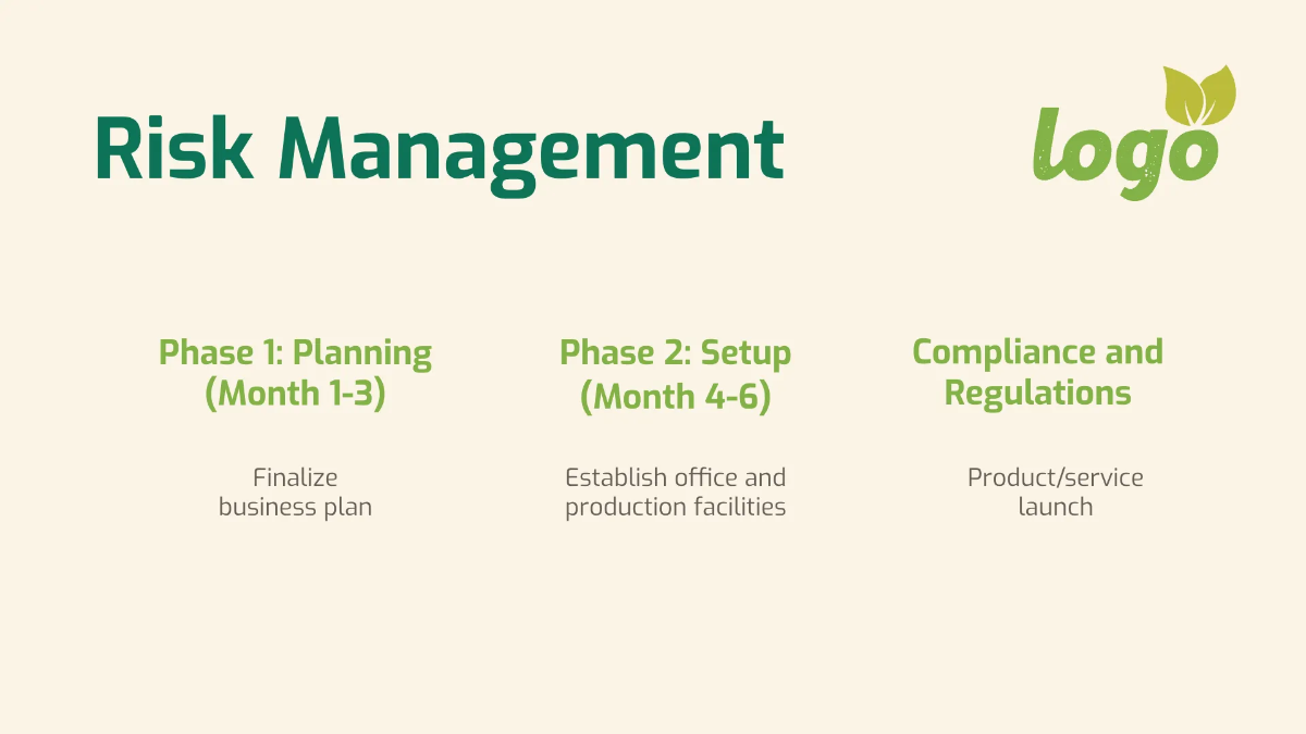 Free Organic Presentation Template to Edit Online