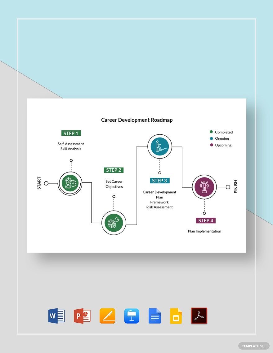 Career Development Roadmap Template in Google Docs, Google Slides, Apple Keynote, Pages, PDF, Word, PowerPoint - Download | Template.net