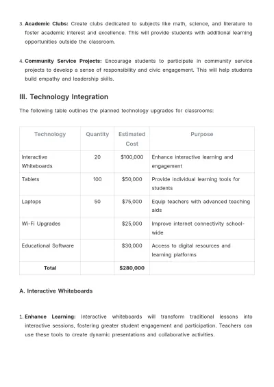 Free School Board Proposal Template to Edit Online