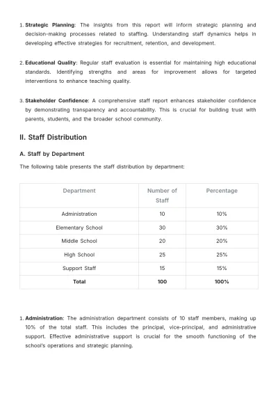 Free School Staff Report Template to Edit Online