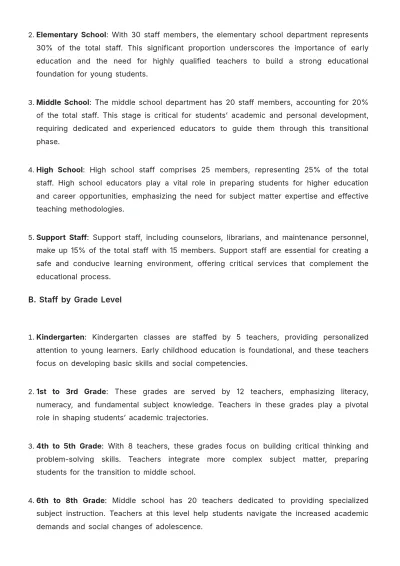 Free School Staff Report Template to Edit Online