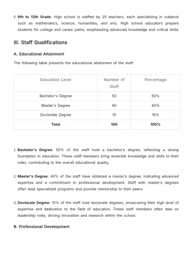 Free School Staff Report Template to Edit Online