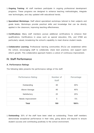 Free School Staff Report Template to Edit Online