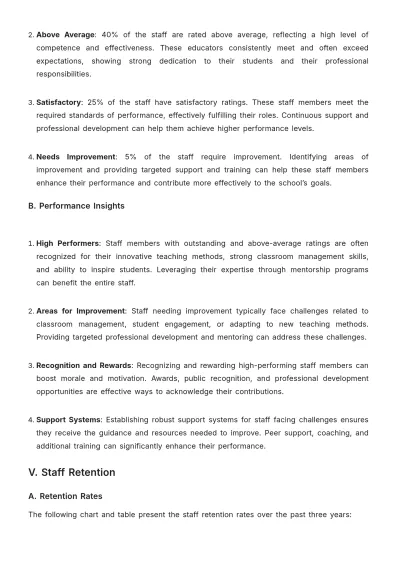 Free School Staff Report Template to Edit Online