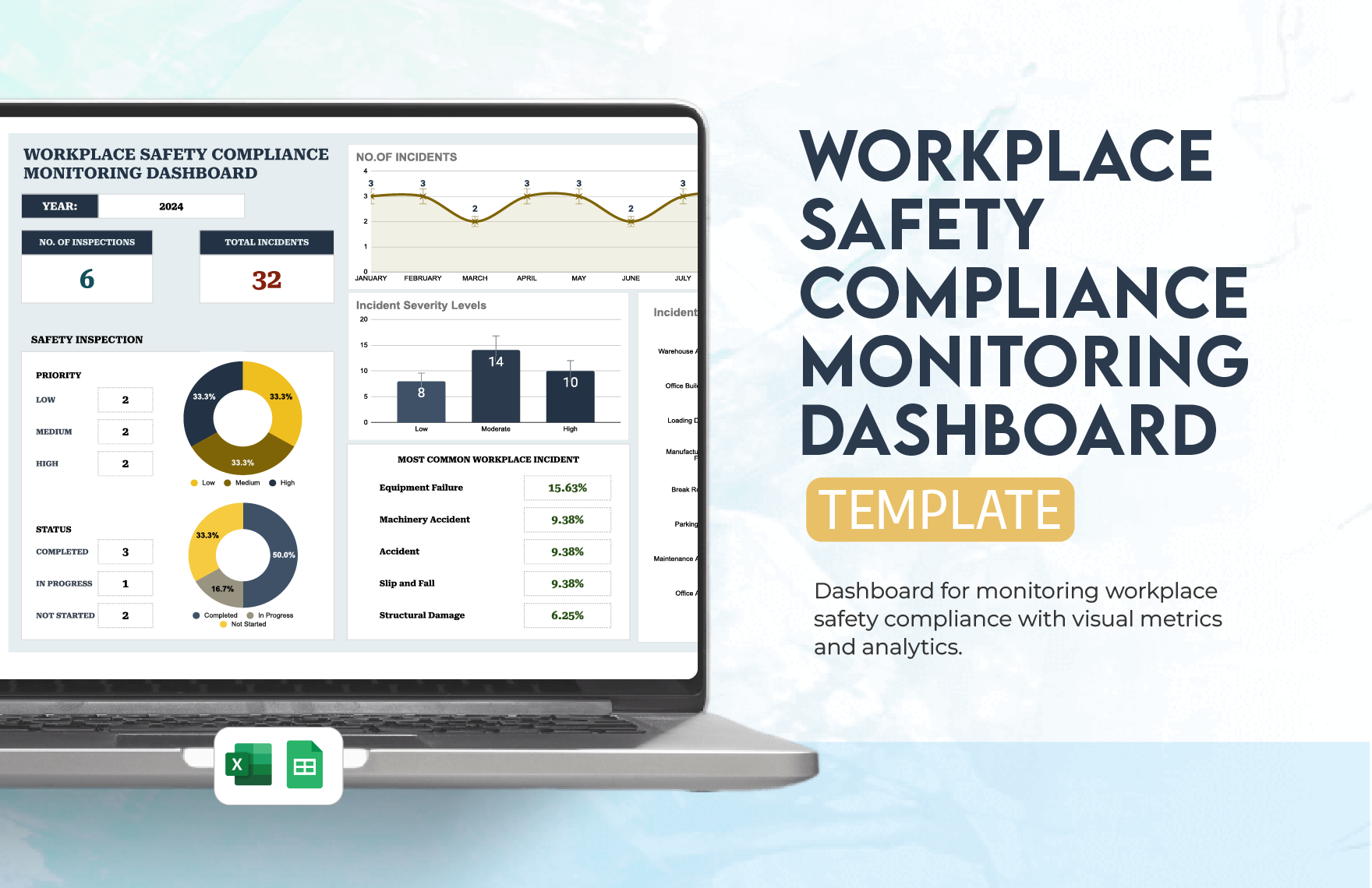 Workplace Safety Compliance Monitoring Dashboard Template in Excel, Google Sheets