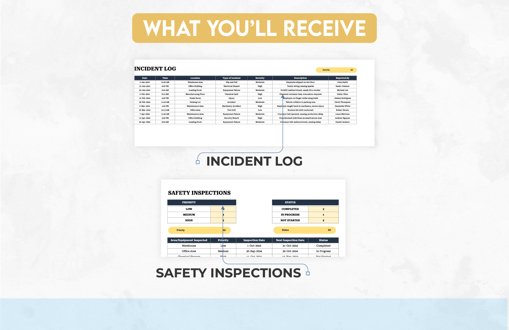Workplace Safety Compliance Monitoring Dashboard Template
