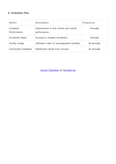 Free School Development Proposal Template to Edit Online