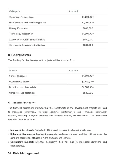 Free School Development Proposal Template to Edit Online