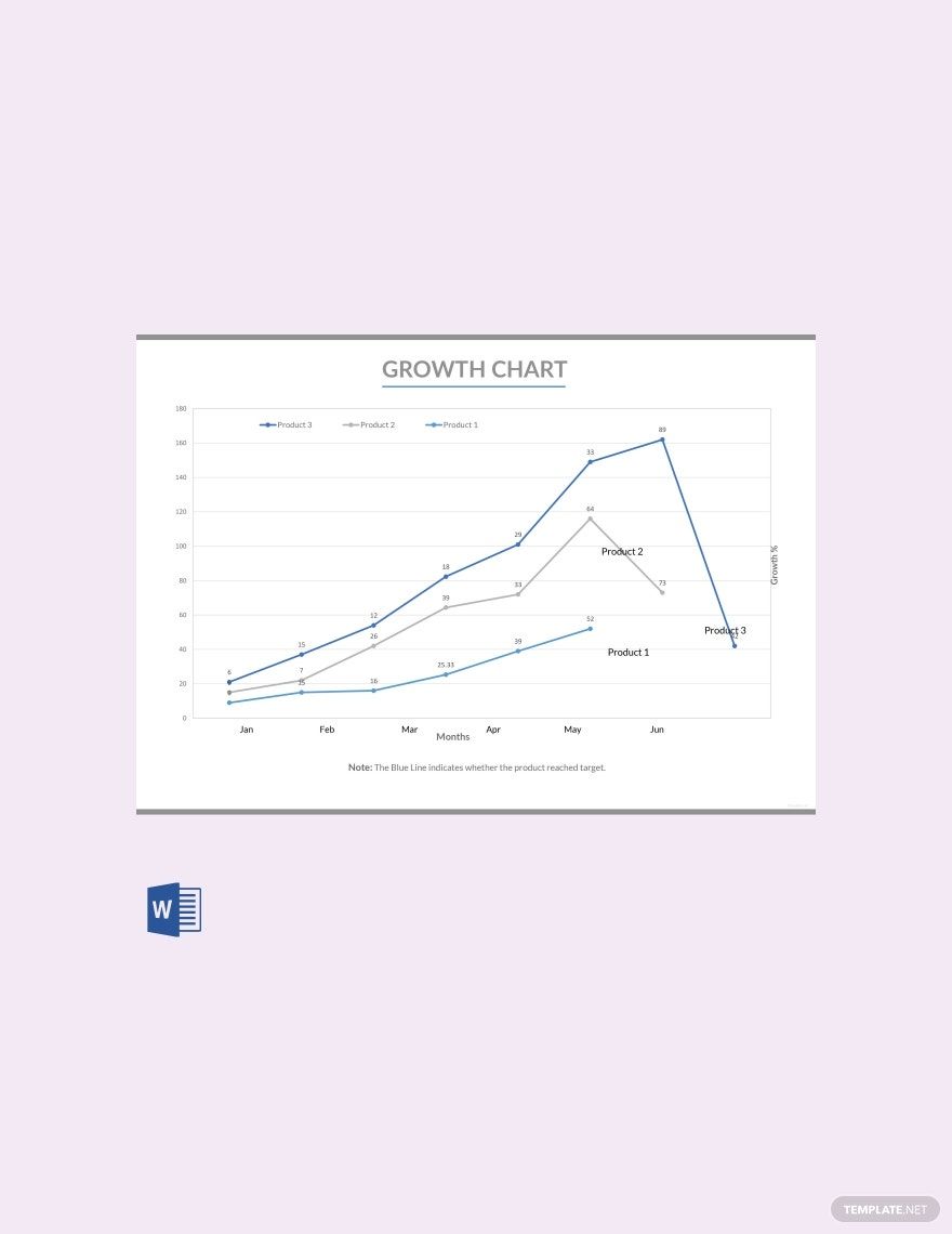Growth Chart Template