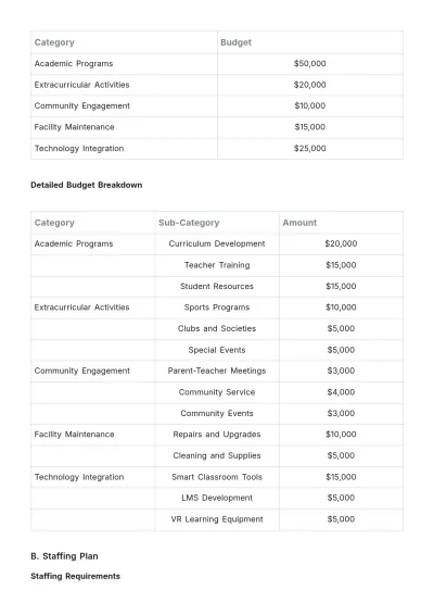 Free School Monthly Plan Template to Edit Online