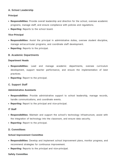 Free School Management Plan Template to Edit Online