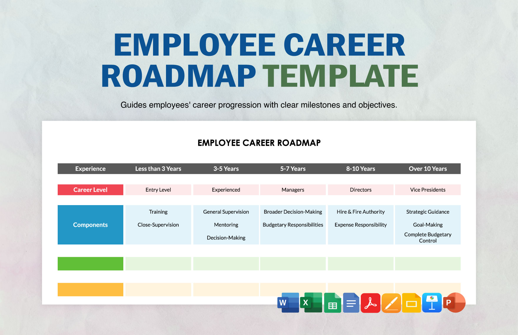 Career Roadmap Templates Career Path Template Doc