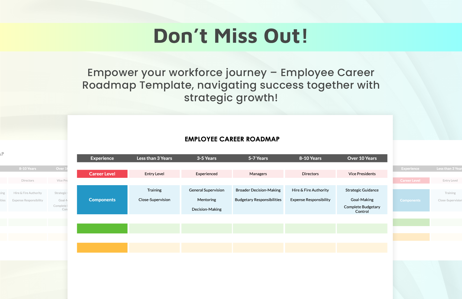 Employee Career Roadmap Template