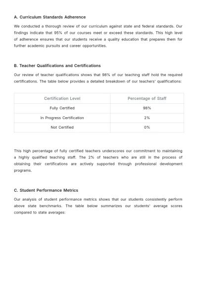 Free School Compliance Report Template to Edit Online