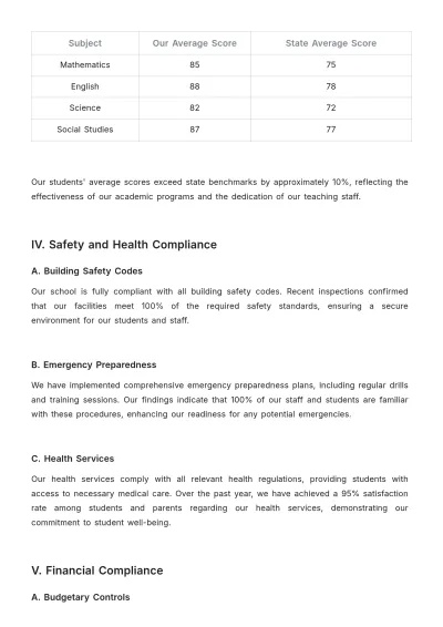 Free School Compliance Report Template to Edit Online