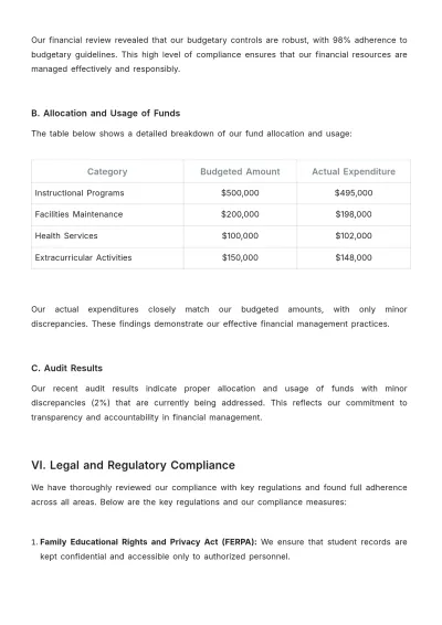 Free School Compliance Report Template to Edit Online