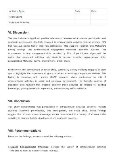 Free School Research Report Template to Edit Online