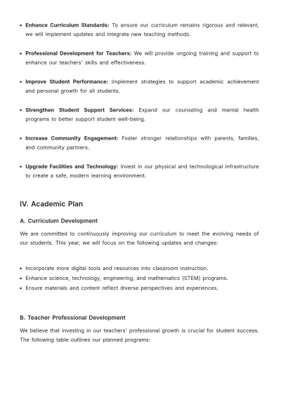 Free Annual School Plan Template to Edit Online
