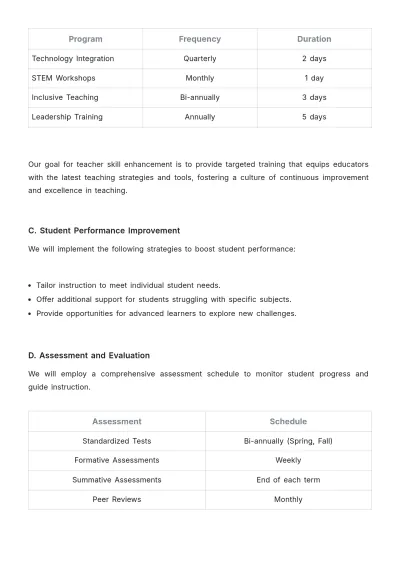 Free Annual School Plan Template to Edit Online