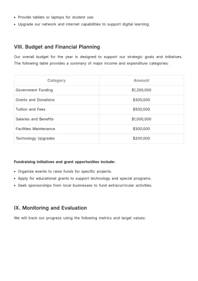 Free Annual School Plan Template to Edit Online